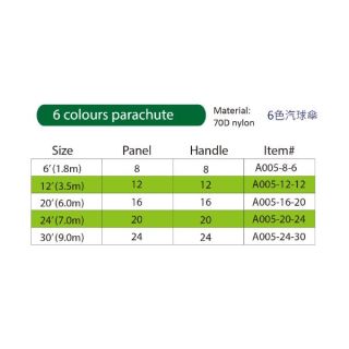ALL_catalog_24C29_IpPqrtImaJ